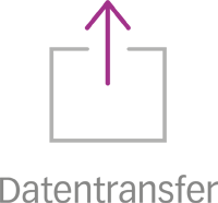 Datentransfer